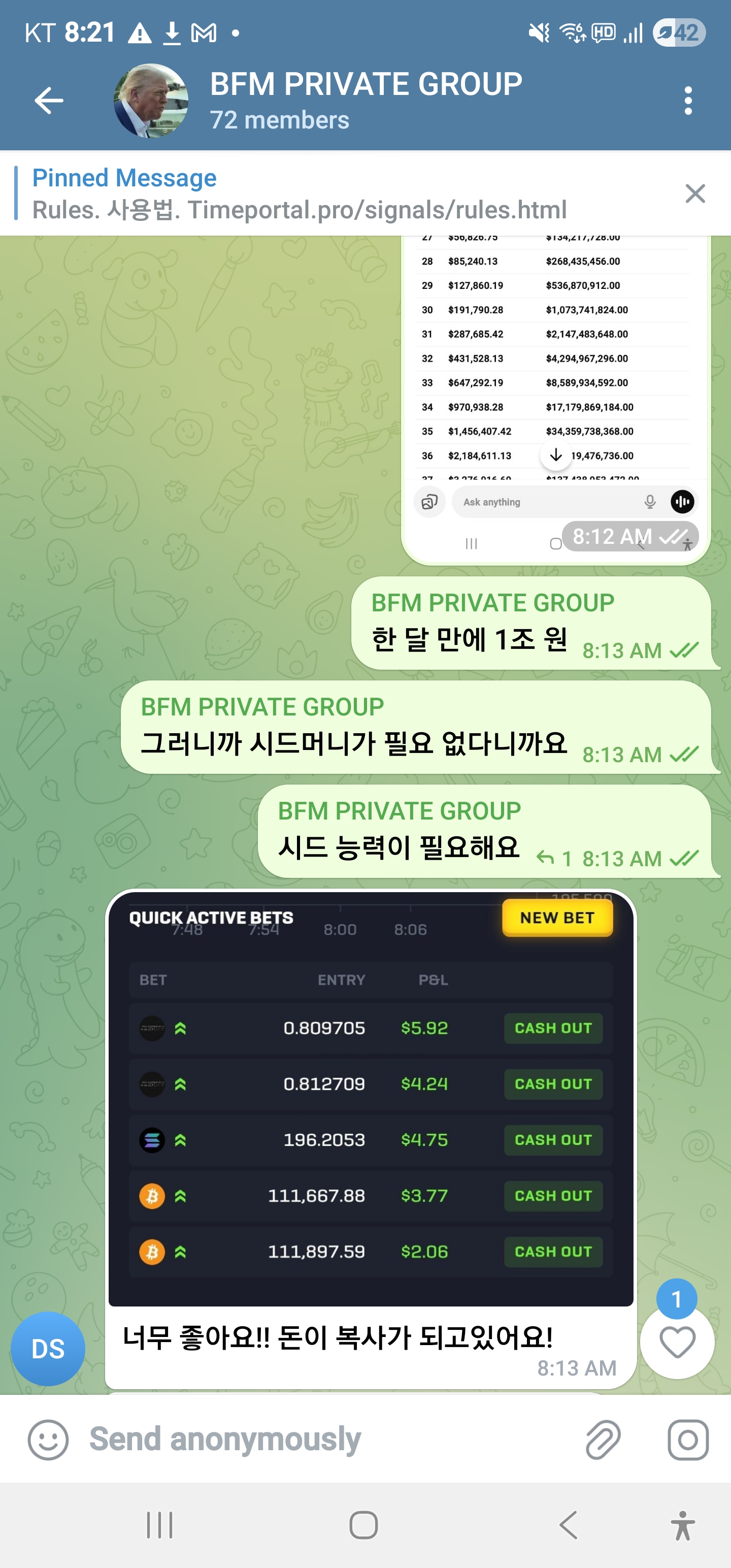 Trading Result