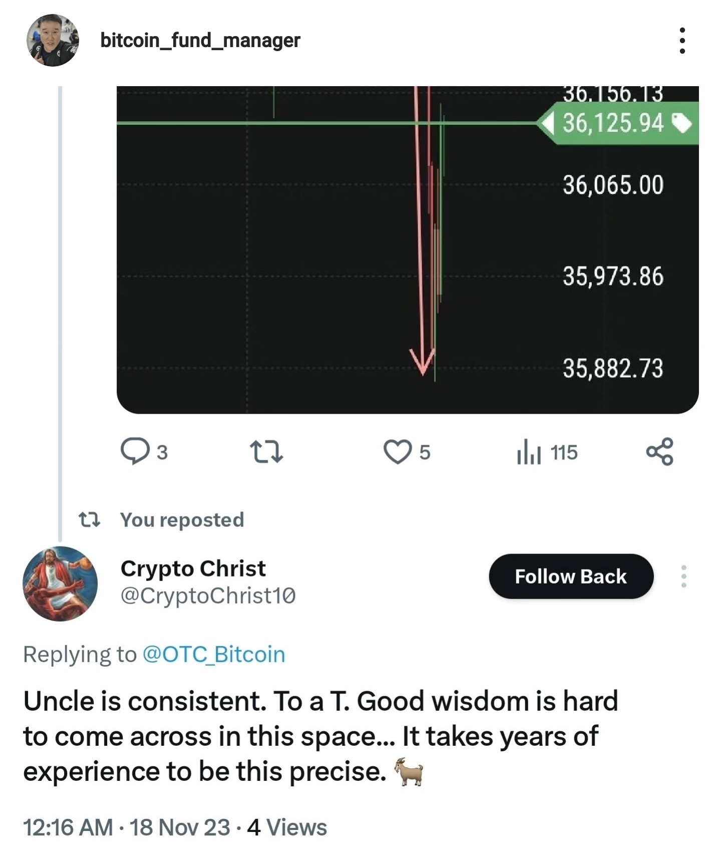 Trading Result